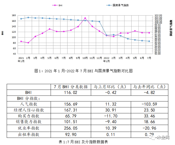 µ8.48% ȫϽļҾ7۶Ϊ1118.1Ԫ_1