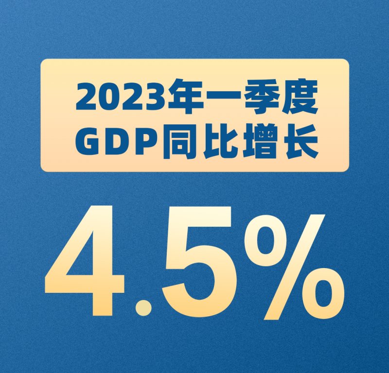 2023һGDPͬ4.5_1